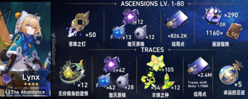 崩坏星穹铁道饮月君突破材料有哪些(1.3版本新角色突破材料)插图3