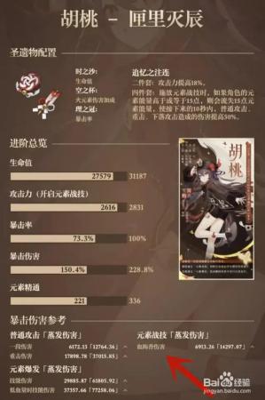 原神胡桃毕业面板是多少(胡桃各种武器毕业面板)插图2