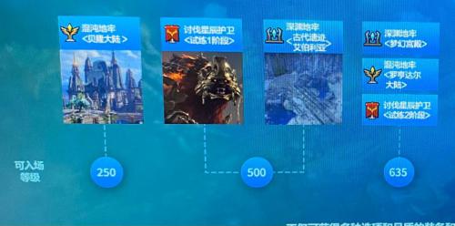 命运方舟战斗任务完成攻略(命运方舟新手小白攻略)插图1