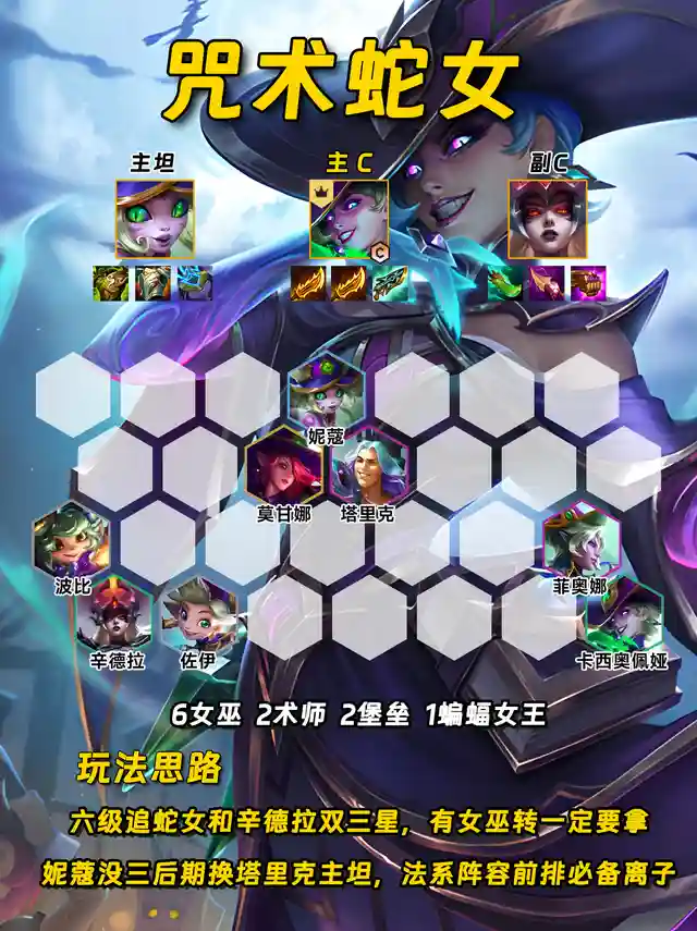 随着云顶之弈新版本8.1上线与金铲铲魔法乱斗新版本8.6的即将发布，以下是八个备受瞩目的阵容推荐，值得您提前收藏并深入研究：堡垒滑板鞋：以稳健著称，开局配备羊刀，轻松保送前三。其持续输出的能力让对手难以招架。七法小法：真正的法师风范，双重施法技能让每一场战斗都充满震撼。这不仅仅是法师，更是力量的象征。冰霜奥拉夫：昔日的“西北砍王”再次荣耀回归，冰霜之力加持，让每一刀都寒意逼人，敌人闻风丧胆。魔战卡萨丁：鬼畜般的攻速让人目不暇接，对于喜欢“赌狗”玩法的玩家而言，这无疑是狂喜之选，享受速度与激情的碰撞。在这里给大家插一条广告，有喜欢MMORPG类型手游的朋友千万不能错过这款热江手游群攻版。它是由经典网游热江端游移植而来，基本保留了传统端游的核心玩法，打怪爆极品，野外PK，正邪大战，制作装备等等。现在新版本更为每个职业都配上了群攻技能，极大的提高了我们打怪清图以及团战的效率。这款游戏零氪微氪都可以玩，打元宝赚米也是可以的。画面清新，人物造型Q萌可爱，技能特效炫酷华丽，绝对会带给你不一样的江湖体验。想要了解的玩家可以加入我们的玩家群：4292967，获取链接与搬砖攻略。狂暴剑姬：灵活多变的战术风格，搭配其超高的上限，让剑姬在战场上如同翩翩起舞的死亡舞者，难以捉摸。咒术蛇女：化身法术机关枪，输出能力爆表。在她的面前，再坚固的防线也不过是纸糊一般，轻易被穿透。七魔神：召唤物的终极形态，谁能拒绝一只既强大又超帅的召唤物呢？它们不仅是战斗的力量，更是视觉的盛宴。复苏乌鸦：条形码战士再现江湖，万血大乌鸦让人闻风丧胆。其强大的生命恢复能力和高额血量，使其成为战场上的不死传说。这八个阵容各具特色，无论您是追求稳健、速度、输出还是召唤流的玩家，都能在其中找到心仪之选。赶紧收藏起来，准备在新版本中大放异彩吧！插图7