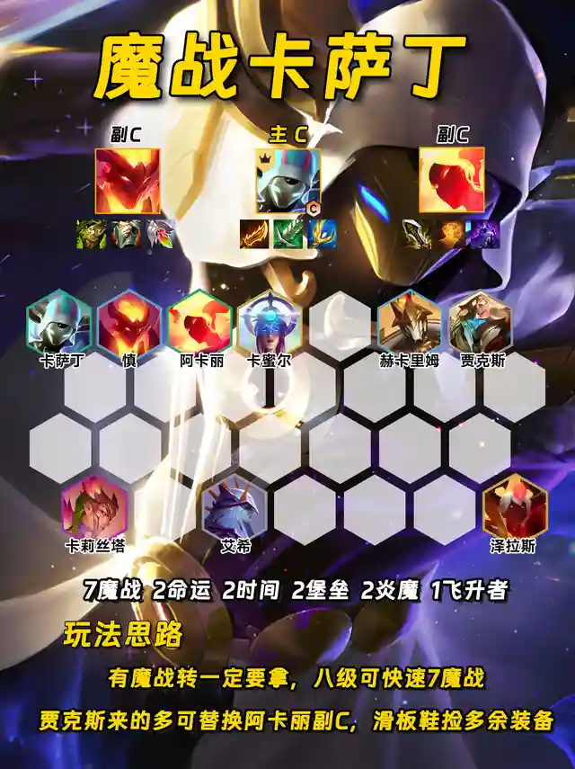随着云顶之弈新版本8.1上线与金铲铲魔法乱斗新版本8.6的即将发布，以下是八个备受瞩目的阵容推荐，值得您提前收藏并深入研究：堡垒滑板鞋：以稳健著称，开局配备羊刀，轻松保送前三。其持续输出的能力让对手难以招架。七法小法：真正的法师风范，双重施法技能让每一场战斗都充满震撼。这不仅仅是法师，更是力量的象征。冰霜奥拉夫：昔日的“西北砍王”再次荣耀回归，冰霜之力加持，让每一刀都寒意逼人，敌人闻风丧胆。魔战卡萨丁：鬼畜般的攻速让人目不暇接，对于喜欢“赌狗”玩法的玩家而言，这无疑是狂喜之选，享受速度与激情的碰撞。在这里给大家插一条广告，有喜欢MMORPG类型手游的朋友千万不能错过这款热江手游群攻版。它是由经典网游热江端游移植而来，基本保留了传统端游的核心玩法，打怪爆极品，野外PK，正邪大战，制作装备等等。现在新版本更为每个职业都配上了群攻技能，极大的提高了我们打怪清图以及团战的效率。这款游戏零氪微氪都可以玩，打元宝赚米也是可以的。画面清新，人物造型Q萌可爱，技能特效炫酷华丽，绝对会带给你不一样的江湖体验。想要了解的玩家可以加入我们的玩家群：4292967，获取链接与搬砖攻略。狂暴剑姬：灵活多变的战术风格，搭配其超高的上限，让剑姬在战场上如同翩翩起舞的死亡舞者，难以捉摸。咒术蛇女：化身法术机关枪，输出能力爆表。在她的面前，再坚固的防线也不过是纸糊一般，轻易被穿透。七魔神：召唤物的终极形态，谁能拒绝一只既强大又超帅的召唤物呢？它们不仅是战斗的力量，更是视觉的盛宴。复苏乌鸦：条形码战士再现江湖，万血大乌鸦让人闻风丧胆。其强大的生命恢复能力和高额血量，使其成为战场上的不死传说。这八个阵容各具特色，无论您是追求稳健、速度、输出还是召唤流的玩家，都能在其中找到心仪之选。赶紧收藏起来，准备在新版本中大放异彩吧！插图4