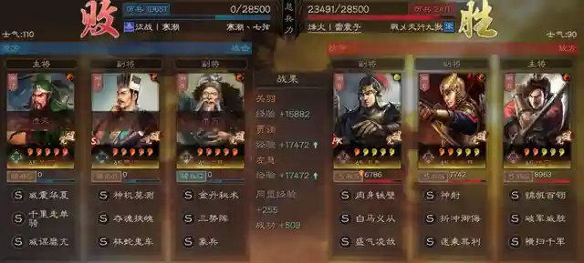 前言之前放过话，说“千里很强”，这话现在依然有效，并且永久有效！一个新战法的诞生和实战运用，需要足够时间和实验沉淀。我说不清多久，满宠、姜维、魏延、关妹、SP周瑜、沮授都在沉寂2个赛季甚至更久，才得已获得广泛认可和实用。所以，千里单骑不急，SP郭嘉更不急。本次给大家带来千里单骑关羽的三组实测分享，告诉你真正的用法！正文前说明1、战报都是亲测或者安利朋友测试2、主要测试目标是关羽。黄忠关兴张角等不在本前测试目标中……3、千里单骑合适肉队和控制队4、千里的存在让关羽整体的输出能力上升非常明显，同水平较量仅需发动一次自带战法就能输出破万（整体）。5、洞察带来的收益比你们所想象的要大的多的多实测一：千里象骑体验心得：在千里单骑能获得洞察效果时，我第一个想到的组合就是象兵。没办法，本人对甲鱼有一定偏爱。虽然现在势微，但每个赛季都忍不住去琢磨去投资。本队属于复合型控制流，综合计穷震慑缴械虚弱混乱软控等一系列花里胡哨于一体，看似很强，实侧伤害很不稳。虽然这队战法不是我想象中的最终形态（甲鱼士别刮骨+援助甲），但也能从这里看出这队的上限在哪，并不会因为一两个战法的改变而发现巨变。其一：关羽甲鱼两位武将的定位只能充当半个C，他两的特点是半控半输出，输出飘的厉害。所以让当控制和输出都不飘的时候，这队就会拉垮下来。其二：缺少阵营加成，让输出本就有所欠缺的两人更要加倍补足才行。其三：复合控制虽然能提升本队较高的容错率，但以主动战法为主心的队伍受环境影响很大。其四：千里关羽战主位的不仅控制很足，伤害也比较稳。导致这队效果不如预期的还是整体输出问题。就直观的感受，关羽甲鱼拼命在控，但伤害却一直在刮痧，事倍功半说的就是这了。如果不考虑象兵被点火的混乱问题，我认为用乐进是上上之选。一句话感想：三势千里关羽控制真给力，你永远值得信赖，但需要给力队伍！实测二：蛇皮蜀枪体验心得：打SP诸葛亮登场，想必很多人实验的第一队就是这支蛇皮蜀枪，当时就一个字：垃圾！不过，在千里单骑后，这队大家可以放心使用了！以前的问题，在于关羽的不稳，SP诸葛亮的更垃，关妹满脸无奈一神带两坑；现在，纵使不依靠SP诸葛亮，千里关羽本身就可自食其力且独当一面。真的，奉劝各位千万不要小看一个核心战法对于一位武将的重要性，千里单骑对于关羽而言，不亚于士争乐进。我不敢下断言说这队正式进入完全体，但这队的强度和稳定性确实因为这个战法获得了新生，大家不妨一试，有惊喜。一句话感想：千里单骑完成对SP诸葛亮的救赎，蛇皮蜀枪迎来新生！实测三：桃园体验心得：很自信的说，桃园迎来大升级！千里关羽就是这么自信，甚至任性。很多玩家都知道洞察很厉害，但对千里单骑这个战法带来的洞察收益缺乏一个根本的认识。依托与桃园组合的肉度和属性高度，千里单骑让关羽的控制输出能力得到了完全的释放，其强度和收益远高于刚勇惰归张飞。对于洞察的了解，大部分人都很片面，其中很多都仅建立“获得舒服施法环境”上。但对于关羽而言，获得的不仅是施法环境，还是100%的伤害输出反馈！受制于当前战场的各种控制影响，虚弱让输出无力，计穷打断战法，缴械使普攻失效，千里洞察带来的另一个实打实的收益是：拯救普攻和反击。你可能无法想象，抛开战法施放获得的伤害收益，千里关羽单凭普攻反击就能打1W+伤害。而这样的伤害，只需要触发一次千里单骑就行……可怕吧。一句话感想：千里单骑关羽是主核，盾A不要试！盾A不要试！盾A不要试！六、尾语随着游戏的更新迭代必然会出现冲突甚至推翻，请大家理性观看。如果玩家们有什么疑惑，欢迎在评论区留言哦~当然，如果大家还有好玩的阵容或者黑科技推荐，可以通过私信发给孝公~喜欢的不妨点个赞、转发、收藏。一键三连加关注，三皇诸葛不迷路~插图7