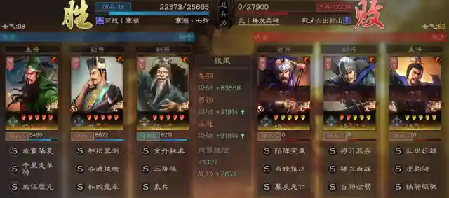 前言之前放过话，说“千里很强”，这话现在依然有效，并且永久有效！一个新战法的诞生和实战运用，需要足够时间和实验沉淀。我说不清多久，满宠、姜维、魏延、关妹、SP周瑜、沮授都在沉寂2个赛季甚至更久，才得已获得广泛认可和实用。所以，千里单骑不急，SP郭嘉更不急。本次给大家带来千里单骑关羽的三组实测分享，告诉你真正的用法！正文前说明1、战报都是亲测或者安利朋友测试2、主要测试目标是关羽。黄忠关兴张角等不在本前测试目标中……3、千里单骑合适肉队和控制队4、千里的存在让关羽整体的输出能力上升非常明显，同水平较量仅需发动一次自带战法就能输出破万（整体）。5、洞察带来的收益比你们所想象的要大的多的多实测一：千里象骑体验心得：在千里单骑能获得洞察效果时，我第一个想到的组合就是象兵。没办法，本人对甲鱼有一定偏爱。虽然现在势微，但每个赛季都忍不住去琢磨去投资。本队属于复合型控制流，综合计穷震慑缴械虚弱混乱软控等一系列花里胡哨于一体，看似很强，实侧伤害很不稳。虽然这队战法不是我想象中的最终形态（甲鱼士别刮骨+援助甲），但也能从这里看出这队的上限在哪，并不会因为一两个战法的改变而发现巨变。其一：关羽甲鱼两位武将的定位只能充当半个C，他两的特点是半控半输出，输出飘的厉害。所以让当控制和输出都不飘的时候，这队就会拉垮下来。其二：缺少阵营加成，让输出本就有所欠缺的两人更要加倍补足才行。其三：复合控制虽然能提升本队较高的容错率，但以主动战法为主心的队伍受环境影响很大。其四：千里关羽战主位的不仅控制很足，伤害也比较稳。导致这队效果不如预期的还是整体输出问题。就直观的感受，关羽甲鱼拼命在控，但伤害却一直在刮痧，事倍功半说的就是这了。如果不考虑象兵被点火的混乱问题，我认为用乐进是上上之选。一句话感想：三势千里关羽控制真给力，你永远值得信赖，但需要给力队伍！实测二：蛇皮蜀枪体验心得：打SP诸葛亮登场，想必很多人实验的第一队就是这支蛇皮蜀枪，当时就一个字：垃圾！不过，在千里单骑后，这队大家可以放心使用了！以前的问题，在于关羽的不稳，SP诸葛亮的更垃，关妹满脸无奈一神带两坑；现在，纵使不依靠SP诸葛亮，千里关羽本身就可自食其力且独当一面。真的，奉劝各位千万不要小看一个核心战法对于一位武将的重要性，千里单骑对于关羽而言，不亚于士争乐进。我不敢下断言说这队正式进入完全体，但这队的强度和稳定性确实因为这个战法获得了新生，大家不妨一试，有惊喜。一句话感想：千里单骑完成对SP诸葛亮的救赎，蛇皮蜀枪迎来新生！实测三：桃园体验心得：很自信的说，桃园迎来大升级！千里关羽就是这么自信，甚至任性。很多玩家都知道洞察很厉害，但对千里单骑这个战法带来的洞察收益缺乏一个根本的认识。依托与桃园组合的肉度和属性高度，千里单骑让关羽的控制输出能力得到了完全的释放，其强度和收益远高于刚勇惰归张飞。对于洞察的了解，大部分人都很片面，其中很多都仅建立“获得舒服施法环境”上。但对于关羽而言，获得的不仅是施法环境，还是100%的伤害输出反馈！受制于当前战场的各种控制影响，虚弱让输出无力，计穷打断战法，缴械使普攻失效，千里洞察带来的另一个实打实的收益是：拯救普攻和反击。你可能无法想象，抛开战法施放获得的伤害收益，千里关羽单凭普攻反击就能打1W+伤害。而这样的伤害，只需要触发一次千里单骑就行……可怕吧。一句话感想：千里单骑关羽是主核，盾A不要试！盾A不要试！盾A不要试！六、尾语随着游戏的更新迭代必然会出现冲突甚至推翻，请大家理性观看。如果玩家们有什么疑惑，欢迎在评论区留言哦~当然，如果大家还有好玩的阵容或者黑科技推荐，可以通过私信发给孝公~喜欢的不妨点个赞、转发、收藏。一键三连加关注，三皇诸葛不迷路~插图4