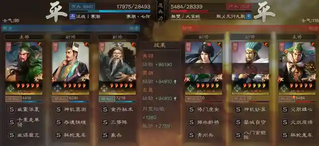 前言之前放过话，说“千里很强”，这话现在依然有效，并且永久有效！一个新战法的诞生和实战运用，需要足够时间和实验沉淀。我说不清多久，满宠、姜维、魏延、关妹、SP周瑜、沮授都在沉寂2个赛季甚至更久，才得已获得广泛认可和实用。所以，千里单骑不急，SP郭嘉更不急。本次给大家带来千里单骑关羽的三组实测分享，告诉你真正的用法！正文前说明1、战报都是亲测或者安利朋友测试2、主要测试目标是关羽。黄忠关兴张角等不在本前测试目标中……3、千里单骑合适肉队和控制队4、千里的存在让关羽整体的输出能力上升非常明显，同水平较量仅需发动一次自带战法就能输出破万（整体）。5、洞察带来的收益比你们所想象的要大的多的多实测一：千里象骑体验心得：在千里单骑能获得洞察效果时，我第一个想到的组合就是象兵。没办法，本人对甲鱼有一定偏爱。虽然现在势微，但每个赛季都忍不住去琢磨去投资。本队属于复合型控制流，综合计穷震慑缴械虚弱混乱软控等一系列花里胡哨于一体，看似很强，实侧伤害很不稳。虽然这队战法不是我想象中的最终形态（甲鱼士别刮骨+援助甲），但也能从这里看出这队的上限在哪，并不会因为一两个战法的改变而发现巨变。其一：关羽甲鱼两位武将的定位只能充当半个C，他两的特点是半控半输出，输出飘的厉害。所以让当控制和输出都不飘的时候，这队就会拉垮下来。其二：缺少阵营加成，让输出本就有所欠缺的两人更要加倍补足才行。其三：复合控制虽然能提升本队较高的容错率，但以主动战法为主心的队伍受环境影响很大。其四：千里关羽战主位的不仅控制很足，伤害也比较稳。导致这队效果不如预期的还是整体输出问题。就直观的感受，关羽甲鱼拼命在控，但伤害却一直在刮痧，事倍功半说的就是这了。如果不考虑象兵被点火的混乱问题，我认为用乐进是上上之选。一句话感想：三势千里关羽控制真给力，你永远值得信赖，但需要给力队伍！实测二：蛇皮蜀枪体验心得：打SP诸葛亮登场，想必很多人实验的第一队就是这支蛇皮蜀枪，当时就一个字：垃圾！不过，在千里单骑后，这队大家可以放心使用了！以前的问题，在于关羽的不稳，SP诸葛亮的更垃，关妹满脸无奈一神带两坑；现在，纵使不依靠SP诸葛亮，千里关羽本身就可自食其力且独当一面。真的，奉劝各位千万不要小看一个核心战法对于一位武将的重要性，千里单骑对于关羽而言，不亚于士争乐进。我不敢下断言说这队正式进入完全体，但这队的强度和稳定性确实因为这个战法获得了新生，大家不妨一试，有惊喜。一句话感想：千里单骑完成对SP诸葛亮的救赎，蛇皮蜀枪迎来新生！实测三：桃园体验心得：很自信的说，桃园迎来大升级！千里关羽就是这么自信，甚至任性。很多玩家都知道洞察很厉害，但对千里单骑这个战法带来的洞察收益缺乏一个根本的认识。依托与桃园组合的肉度和属性高度，千里单骑让关羽的控制输出能力得到了完全的释放，其强度和收益远高于刚勇惰归张飞。对于洞察的了解，大部分人都很片面，其中很多都仅建立“获得舒服施法环境”上。但对于关羽而言，获得的不仅是施法环境，还是100%的伤害输出反馈！受制于当前战场的各种控制影响，虚弱让输出无力，计穷打断战法，缴械使普攻失效，千里洞察带来的另一个实打实的收益是：拯救普攻和反击。你可能无法想象，抛开战法施放获得的伤害收益，千里关羽单凭普攻反击就能打1W+伤害。而这样的伤害，只需要触发一次千里单骑就行……可怕吧。一句话感想：千里单骑关羽是主核，盾A不要试！盾A不要试！盾A不要试！六、尾语随着游戏的更新迭代必然会出现冲突甚至推翻，请大家理性观看。如果玩家们有什么疑惑，欢迎在评论区留言哦~当然，如果大家还有好玩的阵容或者黑科技推荐，可以通过私信发给孝公~喜欢的不妨点个赞、转发、收藏。一键三连加关注，三皇诸葛不迷路~插图6