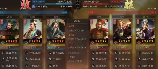 前言之前放过话，说“千里很强”，这话现在依然有效，并且永久有效！一个新战法的诞生和实战运用，需要足够时间和实验沉淀。我说不清多久，满宠、姜维、魏延、关妹、SP周瑜、沮授都在沉寂2个赛季甚至更久，才得已获得广泛认可和实用。所以，千里单骑不急，SP郭嘉更不急。本次给大家带来千里单骑关羽的三组实测分享，告诉你真正的用法！正文前说明1、战报都是亲测或者安利朋友测试2、主要测试目标是关羽。黄忠关兴张角等不在本前测试目标中……3、千里单骑合适肉队和控制队4、千里的存在让关羽整体的输出能力上升非常明显，同水平较量仅需发动一次自带战法就能输出破万（整体）。5、洞察带来的收益比你们所想象的要大的多的多实测一：千里象骑体验心得：在千里单骑能获得洞察效果时，我第一个想到的组合就是象兵。没办法，本人对甲鱼有一定偏爱。虽然现在势微，但每个赛季都忍不住去琢磨去投资。本队属于复合型控制流，综合计穷震慑缴械虚弱混乱软控等一系列花里胡哨于一体，看似很强，实侧伤害很不稳。虽然这队战法不是我想象中的最终形态（甲鱼士别刮骨+援助甲），但也能从这里看出这队的上限在哪，并不会因为一两个战法的改变而发现巨变。其一：关羽甲鱼两位武将的定位只能充当半个C，他两的特点是半控半输出，输出飘的厉害。所以让当控制和输出都不飘的时候，这队就会拉垮下来。其二：缺少阵营加成，让输出本就有所欠缺的两人更要加倍补足才行。其三：复合控制虽然能提升本队较高的容错率，但以主动战法为主心的队伍受环境影响很大。其四：千里关羽战主位的不仅控制很足，伤害也比较稳。导致这队效果不如预期的还是整体输出问题。就直观的感受，关羽甲鱼拼命在控，但伤害却一直在刮痧，事倍功半说的就是这了。如果不考虑象兵被点火的混乱问题，我认为用乐进是上上之选。一句话感想：三势千里关羽控制真给力，你永远值得信赖，但需要给力队伍！实测二：蛇皮蜀枪体验心得：打SP诸葛亮登场，想必很多人实验的第一队就是这支蛇皮蜀枪，当时就一个字：垃圾！不过，在千里单骑后，这队大家可以放心使用了！以前的问题，在于关羽的不稳，SP诸葛亮的更垃，关妹满脸无奈一神带两坑；现在，纵使不依靠SP诸葛亮，千里关羽本身就可自食其力且独当一面。真的，奉劝各位千万不要小看一个核心战法对于一位武将的重要性，千里单骑对于关羽而言，不亚于士争乐进。我不敢下断言说这队正式进入完全体，但这队的强度和稳定性确实因为这个战法获得了新生，大家不妨一试，有惊喜。一句话感想：千里单骑完成对SP诸葛亮的救赎，蛇皮蜀枪迎来新生！实测三：桃园体验心得：很自信的说，桃园迎来大升级！千里关羽就是这么自信，甚至任性。很多玩家都知道洞察很厉害，但对千里单骑这个战法带来的洞察收益缺乏一个根本的认识。依托与桃园组合的肉度和属性高度，千里单骑让关羽的控制输出能力得到了完全的释放，其强度和收益远高于刚勇惰归张飞。对于洞察的了解，大部分人都很片面，其中很多都仅建立“获得舒服施法环境”上。但对于关羽而言，获得的不仅是施法环境，还是100%的伤害输出反馈！受制于当前战场的各种控制影响，虚弱让输出无力，计穷打断战法，缴械使普攻失效，千里洞察带来的另一个实打实的收益是：拯救普攻和反击。你可能无法想象，抛开战法施放获得的伤害收益，千里关羽单凭普攻反击就能打1W+伤害。而这样的伤害，只需要触发一次千里单骑就行……可怕吧。一句话感想：千里单骑关羽是主核，盾A不要试！盾A不要试！盾A不要试！六、尾语随着游戏的更新迭代必然会出现冲突甚至推翻，请大家理性观看。如果玩家们有什么疑惑，欢迎在评论区留言哦~当然，如果大家还有好玩的阵容或者黑科技推荐，可以通过私信发给孝公~喜欢的不妨点个赞、转发、收藏。一键三连加关注，三皇诸葛不迷路~插图5