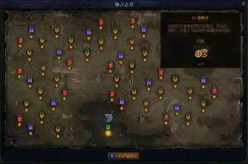 DNF中有一个新的活动，这个活动叫做创世之书，创世之书活动中有一个剧情关卡叫做预言之章，很多玩家不知道预言之章怎么玩，小编整理和收集了预言之章的玩法攻略，下面就来跟着小编一起来看看详细的情况，希望能帮到各位玩家。DNF预言之章攻略大全预言之章是DNF创世之书活动中的剧情模式的关卡，而有不少玩家都还不清楚预言之章剧情模式该如何顺利通关。剧情模式共有12个主要章节和1个额外章节组成每个章节有4个关卡，只要通关第1和2两个关卡即可挑战下一个章节。第13章需要通关所有剧情模式(预言之章)的关卡才可以进入，我们会在第13章面对神秘的敌人。每个章节的3与4号关卡难度很高，是挑战类型的关卡，需要通关3号关卡才可以挑战4号关卡，通关4号关卡后，可以解锁新的建筑物。每解锁一个章节的建筑，创世之书就会出现新的文字。通关剧情关卡失败时，不消耗活力(即体力值)剧情关卡分为对战，防守，进攻与领主战。对战，防守，进攻关卡均需要在限定时间内破坏对方所有圣地上的建筑，防守关卡中敌方只会出现生产怪物的生产建筑，进攻关卡中敌方只会出现防御性建筑，对战关卡两种建筑均会出现。领主战敌方会出现一名强大的怪物，只要击破怪物就可以获得胜利。领主战只会出现在每个章节第4关卡。我方所有圣地上的建筑被击破即会失败。挑战己通关关卡时，会消耗30活力。DNF预言之章剧情模式关卡信息一览：创世之书1-1 试炼的开始 为了阻止世界末日， 必须通过全部12个试练。创世之书1-2 选择的意义 在那条路上， 选择的结果谁也不知道， 最后选择哪条都是一样的。创世之书1-3 无尽之术 有的人虽然拥有无限的寿命， 却连一把刀柄都握不住。创世之书1-4 贫瘠之地 结果， 在遗弃之地说了真相， 但没有人答应。创世之书2-1 不纯之心 人们抱着只有一方才是正确的的不恭敬的心态， 最终选择了一方。创世之书2-2 轻率的选择 被迫做出轻率的选择， 最终又产生了新的试炼。创世之书2-3 不死者 眼前谁都无法逾越的试练， 因相信它而得意洋洋。创世之书2-4 看不见的地方 可是被赶到了谁也看不见的地方， 虽然没死， 但也死了。创世之书3-1 饥渴中的空虚 为了接受试练， 许多人强忍着饥饿， 蜂拥而至。创世之书3-2 汲取露水的欲望 他贪婪地跳进大海想取一瓢水，但最终没有得到一滴露珠。创世之书3-3 所谓对错 口称是非对错的人， 最终自己也陷入了这个圈套。创世之书3-4 内心崩坏 羁绊逐渐收紧和摧毁内心， 最终向别人转移问题。创世之书4-1 立于血上者 露珠变成血珠， 散落在世界之下。创世之书4-2 俯瞰 跟随着鲜血， 把视线投向其他地方的人接近了真相。创世之书4-3 动摇的真相 终于得知，真相会朝着追随真相的人移动。创世之书4-4 醒悟者的领悟 结果在感悟中又得到了新的感悟。创世之书5-1 知晓一切者 我想现在可以了解一切， 看待一切了。创世之书5-2 告知一切者 告知一切的人也预料如此， 只能躲在黑暗中微笑。创世之书5-3 瞻望一切者 瞻望一切的人， 可以预想到自己面前的一切。创世之书5-4 短刃 但是看不到小小的刃具， 结果和什么都没看到没什么两样。创世之书6-1 正义与邪恶 虽然是一样的事物， 但对某些人来说是正义的， 对某些人来说是恶行。创世之书6-2 一场战斗 为了互相给出答案， 开始互相战斗创世之书6-3 唯一差别 在与自己的斗争中战胜试练的剑刃变钝了。创世之书6-4 收回的剑 为了重新竖起剑锋， 暂时收剑了。创世之书7-1 沉默中的秘密 在此期间， 出现了熟悉了一系列事情的人， 打破了长时间的沉默。创世之书7-2 泄密 把所有的真相都告诉了所有人。创世之书7-3 创世的秘密 现在才明白创世秘密的人们被它吓到了， 仰望天空。创世之书7-4 看不见的 看到它的人很满足， 现在永远沉默了。创世之书8-1 双目蒙蔽者 因眼前的报复心而蒙蔽双眼的人听到了， 却装作若无其事。创世之书8-2 无意义 结果， 真相只对于相信的人才是真相， 对于不相信的人没有任何意义。创世之书8-3 大意 他带着跟随自己的人， 想追随上天赐予的创世之志。创世之书8-4 迟来的醒悟 后来才知道真相的人阻止了这件事。创世之书9-1 真相的重量 后来得知真相，而真相太过于沉重。创世之书9-2 巨大的惯性 由巨大的惯性驱动的真相是难以阻挡的。创世之书9-3 牺牲 有人甘愿牺牲， 独自承担。创世之书9-4 接近的真相 其他人可以向更近的真相抬头。创世之书10-1 最初的真相 回顾了从创世最早的瞬间开始避而不见的真相。创世之书10-2 数百个小时 在这几百个岁月里， 没有一件东西不重要。创世之书10-3 接近光 走近真相之光的人， 终于要面对被光芒遮蔽而看不见的真相了。创世之书10-4 灯下 知道创世秘密的人， 发现解开那个秘密的钥匙已经在怀里了。创世之书11-1 无法开启的箱子 终于找到了解决一切问题的钥匙， 但已被锁在无法开启的箱子里。创世之书11-2 箱子里的钥匙 发现开启箱子的唯一钥匙就是装在箱子的钥匙。创世之书11-3 巨大的矛盾 在巨大的矛盾中， 每个人都只盯着箱子。创世之书11-4 启示 仿佛是某人的启示， 所有人一齐想到了答案。创世之书12-1 尽头的答案 所有人都认识到， 从诞生开始， 拿出钥匙的方法只有死亡。创世之书12-2 死亡终局 死亡不是结束， 而是另一个诞生的开始， 死亡带来的消亡就是新的创造。创世之书12-3 真相的揭示 通过死亡接受一切， 终于开启了装满真相的箱子。创世之书12-4 既定的结果 但其中只是包含了已经确定的12个试练的结果而已。创世之书13-1 俯瞰者 创世的开始和结束已经确定， 谋划这一切人的人在看不见的地方，静静地俯视着。插图
