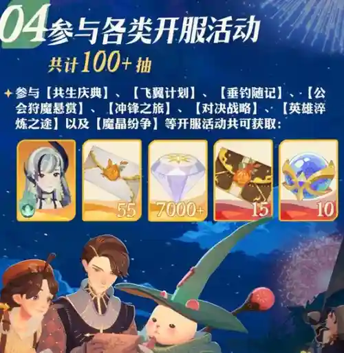 《剑与远征启程》这款游戏为了助力大魔法师畅玩启程，公测期间将提供全英雄免费送的福利活动，让玩家能够更轻松地组建自己的英雄阵容。剑与远征启程开服活动一览预注册奖励：10连抽、强力英雄、1000钻石和专属装扮。启程之礼：60连抽、史诗级英雄自选宝箱和英雄皮肤-绚光星辰。签到送全英雄：通过每日签到赠送除了up英雄之外的全部六大阵营的稀有和超稀有英雄。参与各类开服活动可以获得100连抽：参与【共生庆典】、【飞翼计划】、【垂钓随记】、【公会狩魔悬赏】、【冲锋之旅】、【对决战略】、【英雄淬炼之途】以及【魔晶纷争】等开服活动即可获得如下奖励。大世界探索：探索多张地图可以获得钻石和抽卡道具等。成长之路：通过完成成长之路任务可以获得抽卡道具和其他奖励。首周各类玩法：首周参与【挂机挑战】、【竞技场】、【迷梦之域】、【异界迷宫】、【天穹试炼】等玩法共可获取钻石和抽卡道具。商店兑换：神魔英雄可以在公会商店中免费兑换。插图4