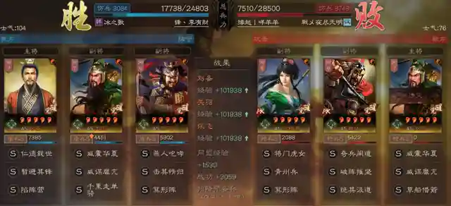 前言之前放过话，说“千里很强”，这话现在依然有效，并且永久有效！一个新战法的诞生和实战运用，需要足够时间和实验沉淀。我说不清多久，满宠、姜维、魏延、关妹、SP周瑜、沮授都在沉寂2个赛季甚至更久，才得已获得广泛认可和实用。所以，千里单骑不急，SP郭嘉更不急。本次给大家带来千里单骑关羽的三组实测分享，告诉你真正的用法！正文前说明1、战报都是亲测或者安利朋友测试2、主要测试目标是关羽。黄忠关兴张角等不在本前测试目标中……3、千里单骑合适肉队和控制队4、千里的存在让关羽整体的输出能力上升非常明显，同水平较量仅需发动一次自带战法就能输出破万（整体）。5、洞察带来的收益比你们所想象的要大的多的多实测一：千里象骑体验心得：在千里单骑能获得洞察效果时，我第一个想到的组合就是象兵。没办法，本人对甲鱼有一定偏爱。虽然现在势微，但每个赛季都忍不住去琢磨去投资。本队属于复合型控制流，综合计穷震慑缴械虚弱混乱软控等一系列花里胡哨于一体，看似很强，实侧伤害很不稳。虽然这队战法不是我想象中的最终形态（甲鱼士别刮骨+援助甲），但也能从这里看出这队的上限在哪，并不会因为一两个战法的改变而发现巨变。其一：关羽甲鱼两位武将的定位只能充当半个C，他两的特点是半控半输出，输出飘的厉害。所以让当控制和输出都不飘的时候，这队就会拉垮下来。其二：缺少阵营加成，让输出本就有所欠缺的两人更要加倍补足才行。其三：复合控制虽然能提升本队较高的容错率，但以主动战法为主心的队伍受环境影响很大。其四：千里关羽战主位的不仅控制很足，伤害也比较稳。导致这队效果不如预期的还是整体输出问题。就直观的感受，关羽甲鱼拼命在控，但伤害却一直在刮痧，事倍功半说的就是这了。如果不考虑象兵被点火的混乱问题，我认为用乐进是上上之选。一句话感想：三势千里关羽控制真给力，你永远值得信赖，但需要给力队伍！实测二：蛇皮蜀枪体验心得：打SP诸葛亮登场，想必很多人实验的第一队就是这支蛇皮蜀枪，当时就一个字：垃圾！不过，在千里单骑后，这队大家可以放心使用了！以前的问题，在于关羽的不稳，SP诸葛亮的更垃，关妹满脸无奈一神带两坑；现在，纵使不依靠SP诸葛亮，千里关羽本身就可自食其力且独当一面。真的，奉劝各位千万不要小看一个核心战法对于一位武将的重要性，千里单骑对于关羽而言，不亚于士争乐进。我不敢下断言说这队正式进入完全体，但这队的强度和稳定性确实因为这个战法获得了新生，大家不妨一试，有惊喜。一句话感想：千里单骑完成对SP诸葛亮的救赎，蛇皮蜀枪迎来新生！实测三：桃园体验心得：很自信的说，桃园迎来大升级！千里关羽就是这么自信，甚至任性。很多玩家都知道洞察很厉害，但对千里单骑这个战法带来的洞察收益缺乏一个根本的认识。依托与桃园组合的肉度和属性高度，千里单骑让关羽的控制输出能力得到了完全的释放，其强度和收益远高于刚勇惰归张飞。对于洞察的了解，大部分人都很片面，其中很多都仅建立“获得舒服施法环境”上。但对于关羽而言，获得的不仅是施法环境，还是100%的伤害输出反馈！受制于当前战场的各种控制影响，虚弱让输出无力，计穷打断战法，缴械使普攻失效，千里洞察带来的另一个实打实的收益是：拯救普攻和反击。你可能无法想象，抛开战法施放获得的伤害收益，千里关羽单凭普攻反击就能打1W+伤害。而这样的伤害，只需要触发一次千里单骑就行……可怕吧。一句话感想：千里单骑关羽是主核，盾A不要试！盾A不要试！盾A不要试！六、尾语随着游戏的更新迭代必然会出现冲突甚至推翻，请大家理性观看。如果玩家们有什么疑惑，欢迎在评论区留言哦~当然，如果大家还有好玩的阵容或者黑科技推荐，可以通过私信发给孝公~喜欢的不妨点个赞、转发、收藏。一键三连加关注，三皇诸葛不迷路~插图23