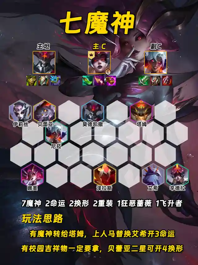 随着云顶之弈新版本8.1上线与金铲铲魔法乱斗新版本8.6的即将发布，以下是八个备受瞩目的阵容推荐，值得您提前收藏并深入研究：堡垒滑板鞋：以稳健著称，开局配备羊刀，轻松保送前三。其持续输出的能力让对手难以招架。七法小法：真正的法师风范，双重施法技能让每一场战斗都充满震撼。这不仅仅是法师，更是力量的象征。冰霜奥拉夫：昔日的“西北砍王”再次荣耀回归，冰霜之力加持，让每一刀都寒意逼人，敌人闻风丧胆。魔战卡萨丁：鬼畜般的攻速让人目不暇接，对于喜欢“赌狗”玩法的玩家而言，这无疑是狂喜之选，享受速度与激情的碰撞。在这里给大家插一条广告，有喜欢MMORPG类型手游的朋友千万不能错过这款热江手游群攻版。它是由经典网游热江端游移植而来，基本保留了传统端游的核心玩法，打怪爆极品，野外PK，正邪大战，制作装备等等。现在新版本更为每个职业都配上了群攻技能，极大的提高了我们打怪清图以及团战的效率。这款游戏零氪微氪都可以玩，打元宝赚米也是可以的。画面清新，人物造型Q萌可爱，技能特效炫酷华丽，绝对会带给你不一样的江湖体验。想要了解的玩家可以加入我们的玩家群：4292967，获取链接与搬砖攻略。狂暴剑姬：灵活多变的战术风格，搭配其超高的上限，让剑姬在战场上如同翩翩起舞的死亡舞者，难以捉摸。咒术蛇女：化身法术机关枪，输出能力爆表。在她的面前，再坚固的防线也不过是纸糊一般，轻易被穿透。七魔神：召唤物的终极形态，谁能拒绝一只既强大又超帅的召唤物呢？它们不仅是战斗的力量，更是视觉的盛宴。复苏乌鸦：条形码战士再现江湖，万血大乌鸦让人闻风丧胆。其强大的生命恢复能力和高额血量，使其成为战场上的不死传说。这八个阵容各具特色，无论您是追求稳健、速度、输出还是召唤流的玩家，都能在其中找到心仪之选。赶紧收藏起来，准备在新版本中大放异彩吧！插图8