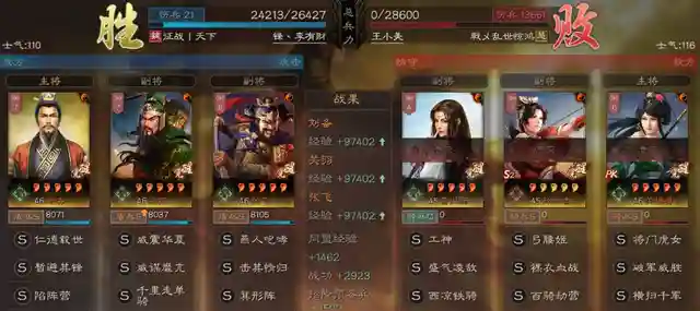 前言之前放过话，说“千里很强”，这话现在依然有效，并且永久有效！一个新战法的诞生和实战运用，需要足够时间和实验沉淀。我说不清多久，满宠、姜维、魏延、关妹、SP周瑜、沮授都在沉寂2个赛季甚至更久，才得已获得广泛认可和实用。所以，千里单骑不急，SP郭嘉更不急。本次给大家带来千里单骑关羽的三组实测分享，告诉你真正的用法！正文前说明1、战报都是亲测或者安利朋友测试2、主要测试目标是关羽。黄忠关兴张角等不在本前测试目标中……3、千里单骑合适肉队和控制队4、千里的存在让关羽整体的输出能力上升非常明显，同水平较量仅需发动一次自带战法就能输出破万（整体）。5、洞察带来的收益比你们所想象的要大的多的多实测一：千里象骑体验心得：在千里单骑能获得洞察效果时，我第一个想到的组合就是象兵。没办法，本人对甲鱼有一定偏爱。虽然现在势微，但每个赛季都忍不住去琢磨去投资。本队属于复合型控制流，综合计穷震慑缴械虚弱混乱软控等一系列花里胡哨于一体，看似很强，实侧伤害很不稳。虽然这队战法不是我想象中的最终形态（甲鱼士别刮骨+援助甲），但也能从这里看出这队的上限在哪，并不会因为一两个战法的改变而发现巨变。其一：关羽甲鱼两位武将的定位只能充当半个C，他两的特点是半控半输出，输出飘的厉害。所以让当控制和输出都不飘的时候，这队就会拉垮下来。其二：缺少阵营加成，让输出本就有所欠缺的两人更要加倍补足才行。其三：复合控制虽然能提升本队较高的容错率，但以主动战法为主心的队伍受环境影响很大。其四：千里关羽战主位的不仅控制很足，伤害也比较稳。导致这队效果不如预期的还是整体输出问题。就直观的感受，关羽甲鱼拼命在控，但伤害却一直在刮痧，事倍功半说的就是这了。如果不考虑象兵被点火的混乱问题，我认为用乐进是上上之选。一句话感想：三势千里关羽控制真给力，你永远值得信赖，但需要给力队伍！实测二：蛇皮蜀枪体验心得：打SP诸葛亮登场，想必很多人实验的第一队就是这支蛇皮蜀枪，当时就一个字：垃圾！不过，在千里单骑后，这队大家可以放心使用了！以前的问题，在于关羽的不稳，SP诸葛亮的更垃，关妹满脸无奈一神带两坑；现在，纵使不依靠SP诸葛亮，千里关羽本身就可自食其力且独当一面。真的，奉劝各位千万不要小看一个核心战法对于一位武将的重要性，千里单骑对于关羽而言，不亚于士争乐进。我不敢下断言说这队正式进入完全体，但这队的强度和稳定性确实因为这个战法获得了新生，大家不妨一试，有惊喜。一句话感想：千里单骑完成对SP诸葛亮的救赎，蛇皮蜀枪迎来新生！实测三：桃园体验心得：很自信的说，桃园迎来大升级！千里关羽就是这么自信，甚至任性。很多玩家都知道洞察很厉害，但对千里单骑这个战法带来的洞察收益缺乏一个根本的认识。依托与桃园组合的肉度和属性高度，千里单骑让关羽的控制输出能力得到了完全的释放，其强度和收益远高于刚勇惰归张飞。对于洞察的了解，大部分人都很片面，其中很多都仅建立“获得舒服施法环境”上。但对于关羽而言，获得的不仅是施法环境，还是100%的伤害输出反馈！受制于当前战场的各种控制影响，虚弱让输出无力，计穷打断战法，缴械使普攻失效，千里洞察带来的另一个实打实的收益是：拯救普攻和反击。你可能无法想象，抛开战法施放获得的伤害收益，千里关羽单凭普攻反击就能打1W+伤害。而这样的伤害，只需要触发一次千里单骑就行……可怕吧。一句话感想：千里单骑关羽是主核，盾A不要试！盾A不要试！盾A不要试！六、尾语随着游戏的更新迭代必然会出现冲突甚至推翻，请大家理性观看。如果玩家们有什么疑惑，欢迎在评论区留言哦~当然，如果大家还有好玩的阵容或者黑科技推荐，可以通过私信发给孝公~喜欢的不妨点个赞、转发、收藏。一键三连加关注，三皇诸葛不迷路~插图17