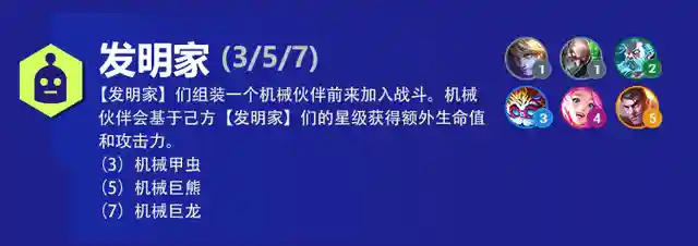金铲铲之战更新已经有一段时间了，最近上线的《双城之战》这个模式可以说是这款游戏的巅峰模式！个人认为这个版本是云顶之弈诞生以来平衡性做得最好、玩法最多样性的版本，同时运气和实力对于对局的影响同样重要，这在无形中又为游戏增添了一丝趣味！今天为大家带来一套新手专用的上分阵容，这个阵容相对简单，对于运营能力的要求相对较低，适合大部分新手、半新手玩家。接下来为大家详细介绍一下这套阵容：发明家体系介绍1、7发明家。7发明家是这个体系最“胡”的一套，只要凑齐了这个羁绊，拥有了机械巨龙之后，仅仅靠着机械巨龙的威力，吃分就已经非常容易了，想要吃鸡的话，再找一个强力的五费卡，比如金克斯、维克托、阿卡丽等等，有了这种大C棋子的话吃鸡就比较稳妥了。只不过这种阵容非常考验运气，必须要从海克斯强化中拿到一两个关于发明家羁绊的加成，比如下图中的这个强化，一级的【发明家之心】提供一个发明家单位，如果有幸拿到三级的【发明家之心】，直接可以拿到2个发明家单位的加成，这么一来只要我们在阵容中凑出5个发明家棋子，就可以直接凑成7发明家羁绊，召唤出机械巨龙来。另外请大家注意上图，有一个【自我修复】的海克斯强化，这个强化就是专门给发明家体系准备的，在对局中只要我们能够拿到这个强化，那就可以直接玩发明家体系！这个强化直接能够让发明家们的召唤物拥有复活能力，甲虫、巨熊甚至是巨龙都能够享受到这个效果，直接就是“不死小强”！7发明家阵容相对简单，大家可以直接凑棋子，根本就不需要运营就能够锁血升级，到了8级、9级之后再找强力的5费卡增强输出，如果能够顺利上9的话吃鸡应该不成问题。关键还是运气不佳的时候，怎么玩5发明家阵容的问题！2、5发明家阵容相对于7发明家体系，5发明家就比较考验玩家的运营能力了，5发明家阵容没有机械巨龙的强力输出，所以阵容中的伤害能力相对较弱，必须要在中后期找到5费大C，否则就比较难玩了。上图就是我使用的一套5发明家阵容，是经过这几天试验，效果最好的一套！其中主C是金克斯和杰斯，发条和风女构成2白魔法师羁绊，增强团队魔抗，同时发条还能提供团控，帮助杰斯和金克斯打出更好的伤害，所以阵容方面，就建议大家这么来构建，效果也是最好的。接下来给大家分析一下这套阵容的运营思路，前期开局非常容易就能凑齐3发明家，只要3发明家阵容成型，因为有一只召唤甲虫的存在，前期我们就拥有人口优势，前期即使掉血也是非常有限的，在2阶段左右我们要升到6级，也就是所谓的前期速6打法。凑出3发明家+3赏金猎人羁绊。这里使用赏金猎人羁绊，就是为了在中期快速的稳定经济，同时我们需要女枪这个棋子来提供团队输出！女枪的技能是范围伤害，大家可以看到前面图中杰斯的装备：无尽+法暴+正义之手，这些装备前面可以给女枪打工，等杰斯来了之后换给杰斯即可。运营的核心是上8，到8级以后我们就可以阵容成型了，发条、萨勒芬妮以及风女、杰斯金克斯等等都是需要8级乃至9级才能找到的，中期凑齐5发明家+3赏金猎人之后就要攒钱升级，棋子的质量不必刻意去提升，这套阵容发明家棋子不能主C，所以能升到2星就够用了。关键还是杰斯以及金克斯，杰斯能够非常可观的功能性，破甲、降低魔抗这个效果能够完美契合金克斯的输出，这两个棋子的配合也是这套阵容的强力点之一！如果杰斯能够升到2星的话，这场对局吃鸡就很稳了。金克斯也是这套阵容的核心，如果大家在游戏的过程中AD装备不是很多的话， 可以把金克斯换成阿卡丽，如果AD装备比较多就果断金克斯。上到9级之后就找塔姆，最好是给塔姆喂食一些法术强度比较高的棋子，比如发条这种4费法师，养塔姆的主要目的，就是后期为团队打装备！大家请看上图，塔姆的技能只要击杀了敌方单位，就可以获得一件基础装备，大后期塔姆的作用就是打装备，为没有装备或者缺少装备的主C棋子服务，这也是塔姆能够成为5费卡的原因之一。5发明家阵容，有了杰斯、金克斯以及塔姆之后才算成型，所以成型的难度还是有的，上8上9对于新手玩家来说是一个难点，但只要我们能够控制住自己不要乱D，把钱攒起来，上8还是非常简单的，上了8级之后就可以换下3个赏金猎人棋子，换上发条、风女、萨勒芬妮等等高费卡。另外大家千万不要小看发条这个棋子，在这个阵容中发条的输出能力同样不可小觑，如果中后期血量低、伤害有些不足的时候，可以考虑在选秀的时候先为发条拿法术装备，比如帽子、大天使之杖等等，发条是可以作为主C棋子的，大家灵活判断即可。5发明家阵容必须要上8或者上9才能吃鸡，如果7级左右血量太低的话，建议大家直接改换发条主C，血量稳住之后再考虑金克斯、杰斯，上8是非常关键的。其实这也是这个版本的大趋势，现在7人口阵容想要吃鸡是非常困难的， 除非天胡的那种。所以还是安稳上8比较保险。插图1