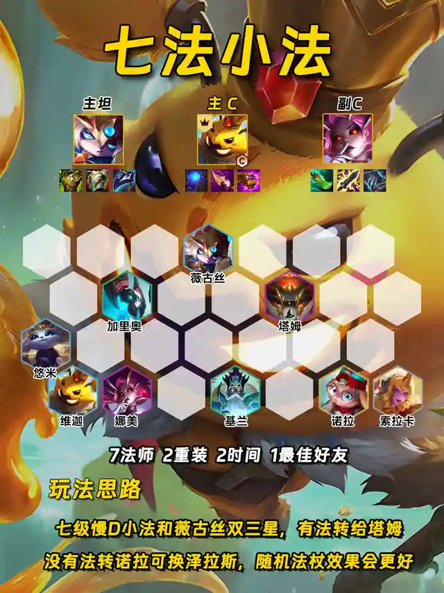 随着云顶之弈新版本8.1上线与金铲铲魔法乱斗新版本8.6的即将发布，以下是八个备受瞩目的阵容推荐，值得您提前收藏并深入研究：堡垒滑板鞋：以稳健著称，开局配备羊刀，轻松保送前三。其持续输出的能力让对手难以招架。七法小法：真正的法师风范，双重施法技能让每一场战斗都充满震撼。这不仅仅是法师，更是力量的象征。冰霜奥拉夫：昔日的“西北砍王”再次荣耀回归，冰霜之力加持，让每一刀都寒意逼人，敌人闻风丧胆。魔战卡萨丁：鬼畜般的攻速让人目不暇接，对于喜欢“赌狗”玩法的玩家而言，这无疑是狂喜之选，享受速度与激情的碰撞。在这里给大家插一条广告，有喜欢MMORPG类型手游的朋友千万不能错过这款热江手游群攻版。它是由经典网游热江端游移植而来，基本保留了传统端游的核心玩法，打怪爆极品，野外PK，正邪大战，制作装备等等。现在新版本更为每个职业都配上了群攻技能，极大的提高了我们打怪清图以及团战的效率。这款游戏零氪微氪都可以玩，打元宝赚米也是可以的。画面清新，人物造型Q萌可爱，技能特效炫酷华丽，绝对会带给你不一样的江湖体验。想要了解的玩家可以加入我们的玩家群：4292967，获取链接与搬砖攻略。狂暴剑姬：灵活多变的战术风格，搭配其超高的上限，让剑姬在战场上如同翩翩起舞的死亡舞者，难以捉摸。咒术蛇女：化身法术机关枪，输出能力爆表。在她的面前，再坚固的防线也不过是纸糊一般，轻易被穿透。七魔神：召唤物的终极形态，谁能拒绝一只既强大又超帅的召唤物呢？它们不仅是战斗的力量，更是视觉的盛宴。复苏乌鸦：条形码战士再现江湖，万血大乌鸦让人闻风丧胆。其强大的生命恢复能力和高额血量，使其成为战场上的不死传说。这八个阵容各具特色，无论您是追求稳健、速度、输出还是召唤流的玩家，都能在其中找到心仪之选。赶紧收藏起来，准备在新版本中大放异彩吧！插图2