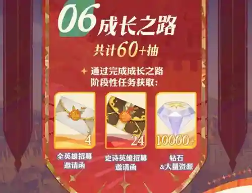 《剑与远征启程》这款游戏为了助力大魔法师畅玩启程，公测期间将提供全英雄免费送的福利活动，让玩家能够更轻松地组建自己的英雄阵容。剑与远征启程开服活动一览预注册奖励：10连抽、强力英雄、1000钻石和专属装扮。启程之礼：60连抽、史诗级英雄自选宝箱和英雄皮肤-绚光星辰。签到送全英雄：通过每日签到赠送除了up英雄之外的全部六大阵营的稀有和超稀有英雄。参与各类开服活动可以获得100连抽：参与【共生庆典】、【飞翼计划】、【垂钓随记】、【公会狩魔悬赏】、【冲锋之旅】、【对决战略】、【英雄淬炼之途】以及【魔晶纷争】等开服活动即可获得如下奖励。大世界探索：探索多张地图可以获得钻石和抽卡道具等。成长之路：通过完成成长之路任务可以获得抽卡道具和其他奖励。首周各类玩法：首周参与【挂机挑战】、【竞技场】、【迷梦之域】、【异界迷宫】、【天穹试炼】等玩法共可获取钻石和抽卡道具。商店兑换：神魔英雄可以在公会商店中免费兑换。插图6