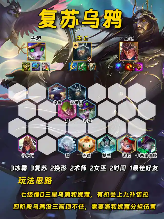随着云顶之弈新版本8.1上线与金铲铲魔法乱斗新版本8.6的即将发布，以下是八个备受瞩目的阵容推荐，值得您提前收藏并深入研究：堡垒滑板鞋：以稳健著称，开局配备羊刀，轻松保送前三。其持续输出的能力让对手难以招架。七法小法：真正的法师风范，双重施法技能让每一场战斗都充满震撼。这不仅仅是法师，更是力量的象征。冰霜奥拉夫：昔日的“西北砍王”再次荣耀回归，冰霜之力加持，让每一刀都寒意逼人，敌人闻风丧胆。魔战卡萨丁：鬼畜般的攻速让人目不暇接，对于喜欢“赌狗”玩法的玩家而言，这无疑是狂喜之选，享受速度与激情的碰撞。在这里给大家插一条广告，有喜欢MMORPG类型手游的朋友千万不能错过这款热江手游群攻版。它是由经典网游热江端游移植而来，基本保留了传统端游的核心玩法，打怪爆极品，野外PK，正邪大战，制作装备等等。现在新版本更为每个职业都配上了群攻技能，极大的提高了我们打怪清图以及团战的效率。这款游戏零氪微氪都可以玩，打元宝赚米也是可以的。画面清新，人物造型Q萌可爱，技能特效炫酷华丽，绝对会带给你不一样的江湖体验。想要了解的玩家可以加入我们的玩家群：4292967，获取链接与搬砖攻略。狂暴剑姬：灵活多变的战术风格，搭配其超高的上限，让剑姬在战场上如同翩翩起舞的死亡舞者，难以捉摸。咒术蛇女：化身法术机关枪，输出能力爆表。在她的面前，再坚固的防线也不过是纸糊一般，轻易被穿透。七魔神：召唤物的终极形态，谁能拒绝一只既强大又超帅的召唤物呢？它们不仅是战斗的力量，更是视觉的盛宴。复苏乌鸦：条形码战士再现江湖，万血大乌鸦让人闻风丧胆。其强大的生命恢复能力和高额血量，使其成为战场上的不死传说。这八个阵容各具特色，无论您是追求稳健、速度、输出还是召唤流的玩家，都能在其中找到心仪之选。赶紧收藏起来，准备在新版本中大放异彩吧！