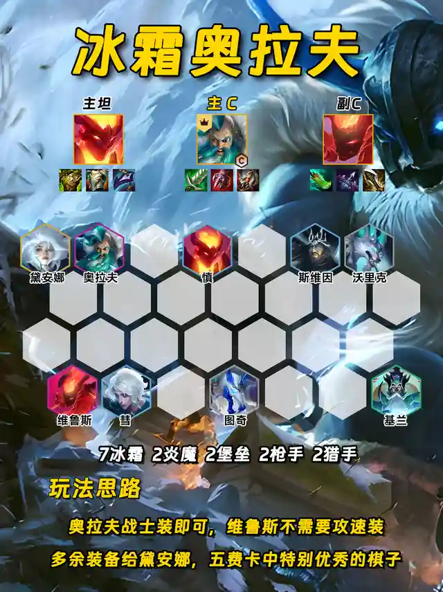 随着云顶之弈新版本8.1上线与金铲铲魔法乱斗新版本8.6的即将发布，以下是八个备受瞩目的阵容推荐，值得您提前收藏并深入研究：堡垒滑板鞋：以稳健著称，开局配备羊刀，轻松保送前三。其持续输出的能力让对手难以招架。七法小法：真正的法师风范，双重施法技能让每一场战斗都充满震撼。这不仅仅是法师，更是力量的象征。冰霜奥拉夫：昔日的“西北砍王”再次荣耀回归，冰霜之力加持，让每一刀都寒意逼人，敌人闻风丧胆。魔战卡萨丁：鬼畜般的攻速让人目不暇接，对于喜欢“赌狗”玩法的玩家而言，这无疑是狂喜之选，享受速度与激情的碰撞。在这里给大家插一条广告，有喜欢MMORPG类型手游的朋友千万不能错过这款热江手游群攻版。它是由经典网游热江端游移植而来，基本保留了传统端游的核心玩法，打怪爆极品，野外PK，正邪大战，制作装备等等。现在新版本更为每个职业都配上了群攻技能，极大的提高了我们打怪清图以及团战的效率。这款游戏零氪微氪都可以玩，打元宝赚米也是可以的。画面清新，人物造型Q萌可爱，技能特效炫酷华丽，绝对会带给你不一样的江湖体验。想要了解的玩家可以加入我们的玩家群：4292967，获取链接与搬砖攻略。狂暴剑姬：灵活多变的战术风格，搭配其超高的上限，让剑姬在战场上如同翩翩起舞的死亡舞者，难以捉摸。咒术蛇女：化身法术机关枪，输出能力爆表。在她的面前，再坚固的防线也不过是纸糊一般，轻易被穿透。七魔神：召唤物的终极形态，谁能拒绝一只既强大又超帅的召唤物呢？它们不仅是战斗的力量，更是视觉的盛宴。复苏乌鸦：条形码战士再现江湖，万血大乌鸦让人闻风丧胆。其强大的生命恢复能力和高额血量，使其成为战场上的不死传说。这八个阵容各具特色，无论您是追求稳健、速度、输出还是召唤流的玩家，都能在其中找到心仪之选。赶紧收藏起来，准备在新版本中大放异彩吧！插图3