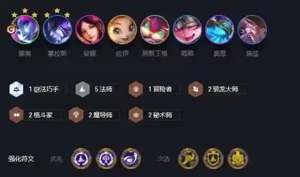 云顶之弈S12阵容推荐 云顶s12赛季最强阵容分享说起现在全球都火得一塌糊涂的电竞游戏英雄联盟国际服那绝对是无人不知无人不晓。玩法多样英雄多得数不清，挑个你最爱的去战场上大杀四方跟全世界的玩家同台竞技，那感觉，简直爽歪歪。接下来小编就给你推荐几个云顶之弈S12赛季里超强的阵容组合，保证让你上分如喝水。 云顶之弈S12阵容推荐 云顶s12赛季最强阵容分享首先咱们说说疾风剑客队：亚索、阿狸、德莱厄斯、锤石、瑟提、千珏、厄斐琉斯这些大佬亚索大哥坐镇，他的刺客身份加上近战输出的暴力，再配上灵魂莲华的神秘加成一刀一个小朋友不是梦。队伍里的其他小伙伴也是各有神通控制、坦克、输出一应俱全，团战起来那叫一个猛。 再来个神谕山海混搭队：拉露恩、安妮、莉莉娅、诺提勒斯、奥恩这些神谕者和山海绘卷的英雄们。这队人马既有输出又有控制，神谕者一出手法术伤害噌噌往上涨；山海绘卷的英雄们则是又肉又能控，团战里他们就是最坚实的后盾。 然后是决斗天龙闪电战队：李青、沃利贝尔、孙悟空、德莱厄斯这些决斗大师加上天龙之子的英雄。决斗大师们的攻速快到飞起，再加上天龙之子的特殊加成敌人还没反应过来就已经被秒成渣了。喜欢快节奏战斗的朋友，这队绝对是你的菜。 还有让人头疼的魅惑控场队：莫甘娜、妖姬、蛇女、塞娜、妮蔻、小炮、蜘蛛这些魅惑高手。这套阵容靠的就是魅惑技能，前期中期都能压着打。后期要是能把塞娜或妮蔻升到三星，那简直就是无敌的存在了。别忘了还有蜜蜂财富队：大眼维克兹、布里茨、炸弹人、大头、猫咪、大嘴、蚂蚱、发条、小法这些勤劳的小蜜蜂。这队人马每回合都能赚点外快，经济积累得嗖嗖快。到了后期，想换阵容就换阵容，想加五费英雄就加五费英雄，随心所欲。最后是神秘的“北极星战队”：小丑、狼人、乌鸦、时光老头、佐伊、卡蜜尔这些北极星系列的高手。他们的羁绊能加攻击力或者提供其他输出效果，整体实力杠杠的。喜欢尝试新鲜玩法的朋友不妨来试试看。 对了下载游戏的时候如果怕网络不给力，记得用奇游这个神器来加速一下下载速度嗖嗖的，再也不用担心下载失败了。打开奇游搜索英雄联盟国际服，一键加速轻松搞定。 如果不方便使用电脑。奇游也支持手机版加速，点击加速页面右侧工具栏的手游版加速，即可扫码下载奇游加速器手机app。 以上就是我为你推荐的云顶之弈S12赛季超强阵容组合啦，快去试试吧。插图1