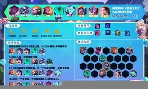 很高兴有机会参与这个妖姬猴子阵容搭配问题集合的讨论。这是一个多元且重要的话题，我将采取系统的方法，逐一回答每个问题，并分享一些相关的案例和观点。