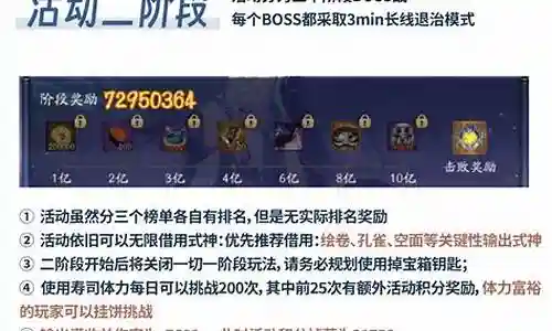 我很荣幸能够为大家解答关于三舞阵容搭配攻略的问题。这个问题集合囊括了三舞阵容搭配攻略的各个方面，我将从多个角度给出答案，以期能够满足您的需求。