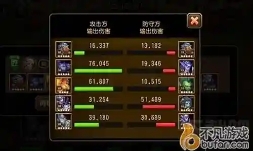 下面，我将用我自己的方式来解释法师发育秘籍搭配阵容的问题，希望我的回答能够对大家有所帮助。让我们开始讨论一下法师发育秘籍搭配阵容的话题。