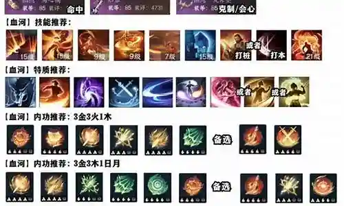 不知火阵容pve搭配的今日更新是一个不断变化的过程，它涉及到许多方面。今天，我将与大家分享关于不知火阵容pve搭配的最新动态，希望我的介绍能为有需要的朋友提供一些帮助。