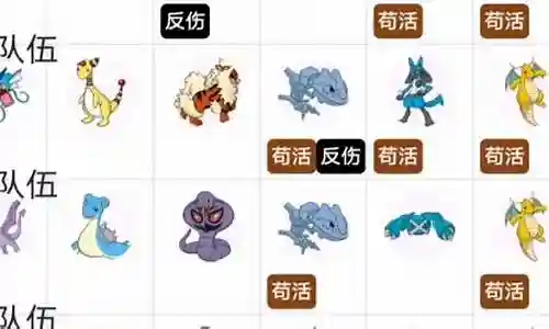 好久不见了，今天我想和大家探讨一下关于“pokemmo阵容搭配大全”的话题。如果你对这个领域还不太了解，那么这篇文章就是为你准备的，让我们一看看吧。