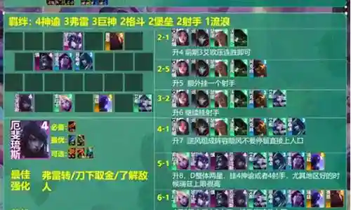 大家好，今天我想和大家讲解一下“最新黑法师阵容搭配”的工作原理。为了让大家更好地理解这个问题，我将相关资料进行了分类，现在就让我们一起来学习吧。