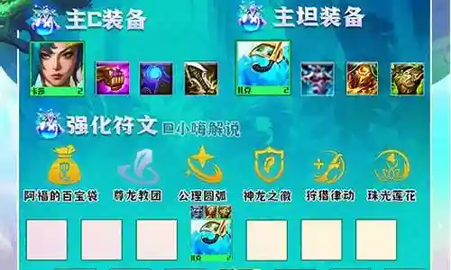 对于神龙秘宝推荐阵容搭配的话题，我可以从不同的角度进行分析和讨论，并提供相关的资讯和建议。