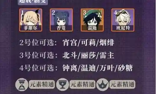 大家好，今天我将为大家详细介绍菲谢尔双雷阵容搭配的问题。为了更好地呈现这个问题，我将相关资料进行了整理，现在就让我们一起来看看吧。