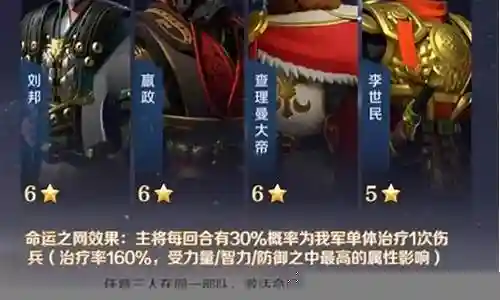 刘邦适配阵容搭配图一直是人们关注的焦点，而它的今日更新更是备受瞩目。今天，我将与大家分享关于刘邦适配阵容搭配图的最新动态，希望能为大家提供一些有用的信息。
