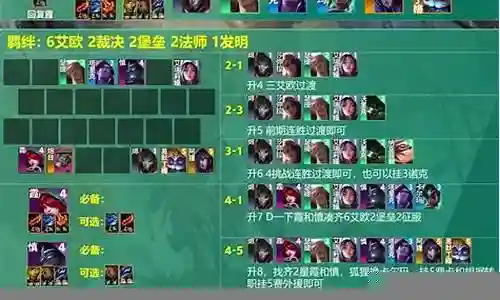 感谢大家参与这个关于霞的阵容搭配的问题集合。作为一个对此领域有一定了解的人，我将以客观和全面的方式回答每个问题，并分享一些相关的研究成果和学术观点。