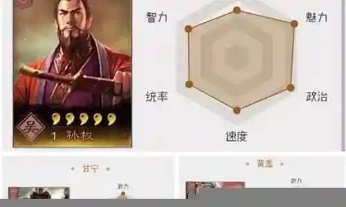 现在我来为大家分享一下关于黄总阵容搭配的问题，希望我的解答能够帮助到大家。有关于黄总阵容搭配的问题，我们开始谈谈吧。
