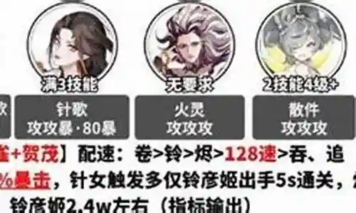 下面，我将为大家展开关于孔雀冥王斗技阵容搭配的讨论，希望我的回答能够解决大家的疑问。现在，让我们开始聊一聊孔雀冥王斗技阵容搭配的问题。