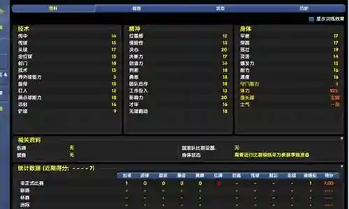 最近有些忙碌，今天终于有时间和大家聊一聊“cm0304 阵容搭配”的话题。如果你对这个领域还比较陌生，那么这篇文章就是为你而写的，让我们一起来了解一下吧。