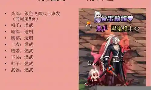 大家好，今天我想和大家探讨一下“鬼剑大佬搭配阵容”的应用场景。为了让大家更好地理解这个问题，我将相关资料进行了分类，现在就让我们一起来探讨吧。