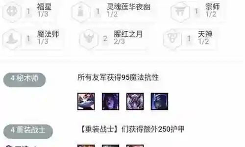 非常感谢大家对猴子赌狗阵容搭配问题集合的关注和提问。我会以全面和系统的方式回答每个问题，并为大家提供一些实用的建议和思路。插图