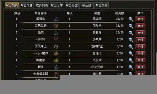 在这个数字化的时代，血色衣冠攻略阵容搭配的更新速度越来越快。今天，我将和大家分享关于血色衣冠攻略阵容搭配的今日更新，让我们一起跟上时代的步伐。