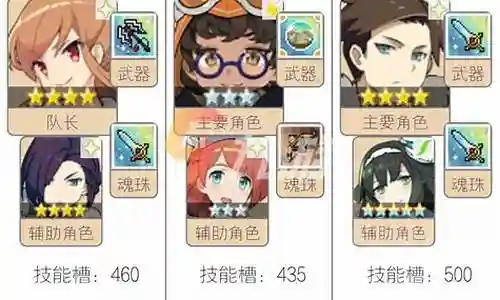 非常感谢大家对弹射物语光剑阵容搭配推荐问题集合的关注和提问。我会以全面和系统的方式回答每个问题，并为大家提供一些实用的建议和思路。