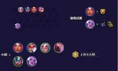 新版地图决斗阵容搭配的今日更新是一个不断变化的过程，它涉及到许多方面。今天，我将与大家分享关于新版地图决斗阵容搭配的最新动态，希望我的介绍能为有需要的朋友提供一些帮助。