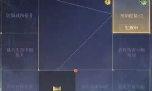 好久不见了，今天我想和大家探讨一下关于“地宫扫荡阵容怎么搭配”的话题。如果你对这个领域还不太了解，那么这篇文章就是为你准备的，让我们一起来学习一下吧。