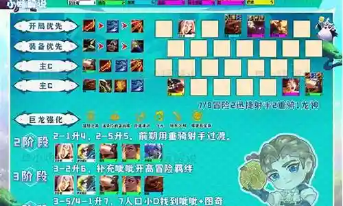下面，我将用我自己的方式来解释冒险娱乐阵容搭配攻略的问题，希望我的回答能够对大家有所帮助。让我们开始讨论一下冒险娱乐阵容搭配攻略的话题。