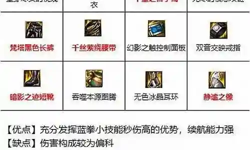 在接下来的时间里，我将尽力回答大家关于蓝拳灵宝搭配阵容的问题，希望我的解答能够给大家带来一些思考。关于蓝拳灵宝搭配阵容的话题，我们开始讲解吧。