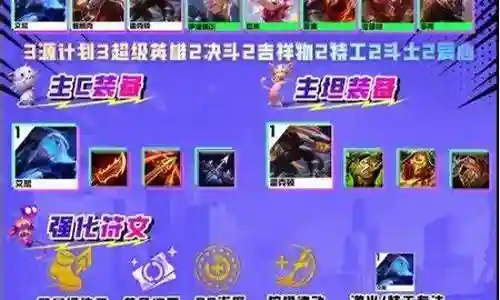 好的，现在我来为大家谈一谈超级猎手强化阵容搭配的问题，希望我的回答能够解答大家的疑惑。关于超级猎手强化阵容搭配的话题，我们开始说说吧。