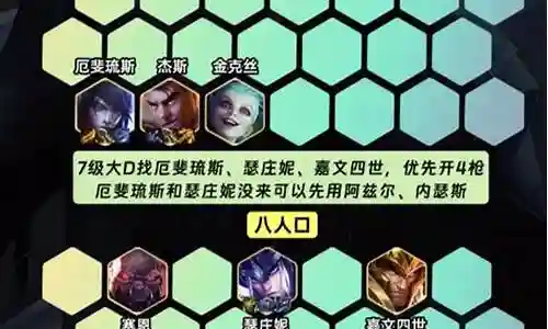 在下面的时间里，我会通过一些例子和解释详细回答大家关于龙王斗士阵容装备搭配的问题。关于龙王斗士阵容装备搭配的讨论，我们正式开始。