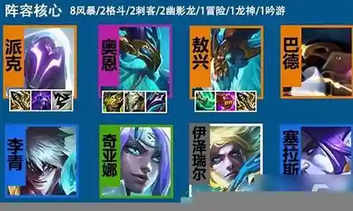 对于风暴派克阵容搭配图片的问题，我有一些经验和见解，同时也了解到一些专业知识。希望我的回答对您有所帮助。