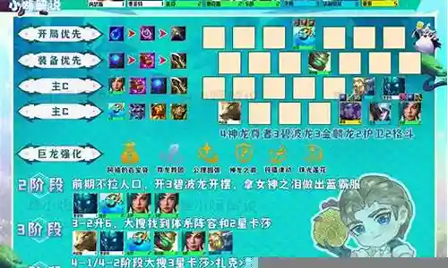 希望我能够回答您有关卡萨神龙阵容搭配的问题。我将根据我的知识库和研究成果回答您的问题。插图