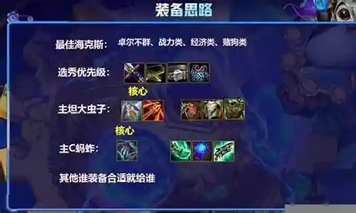 卓尔不群阵容搭配金克斯蔚是一个值得探讨的话题，它涉及到许多方面的知识和技能。我将尽力为您解答相关问题。