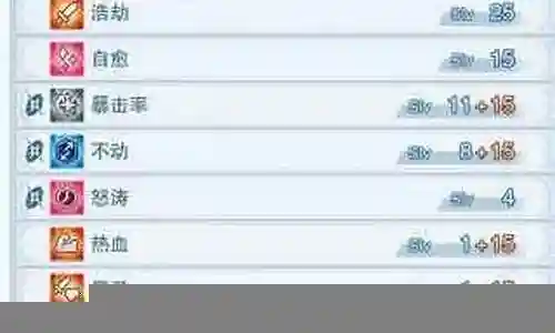 碧蓝幻想最强阵容搭配一直是人们关注的焦点，而它的今日更新更是备受瞩目。今天，我将与大家分享关于碧蓝幻想最强阵容搭配的最新动态，希望能为大家提供一些有用的信息。