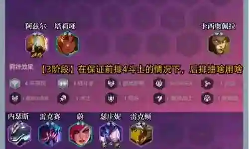 对于下棋打龙王阵容搭配的问题，我有一些经验和见解，同时也了解到一些专业知识。希望我的回答对您有所帮助。
