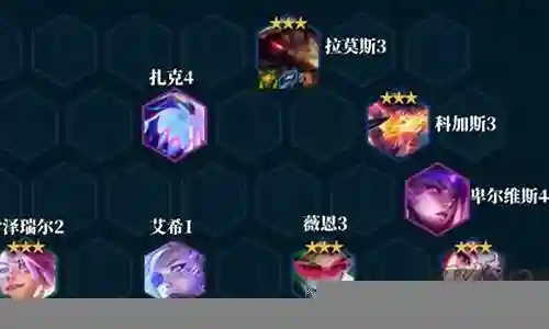 希望我能够回答您有关凯莎最强阵容搭配的问题。我将根据我的知识库和研究成果回答您的问题。