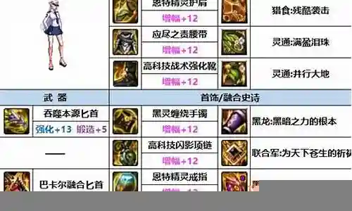 对于影舞者辅助阵容搭配的问题，我有些许经验和知识储备。希望我的回答能够为您提供一些启示和帮助。